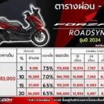 ฟอร์ซ่า 350 ตารางผ่อน