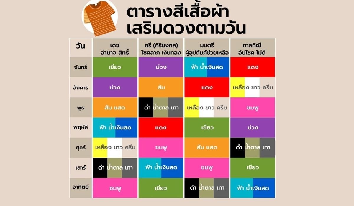 สีกาลกิณี 2567