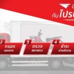 ส่งรถมอเตอร์ไซค์ ไปรษณีย์ ราคา 2566